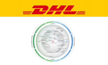 DHL’s Logistics Trend Radar